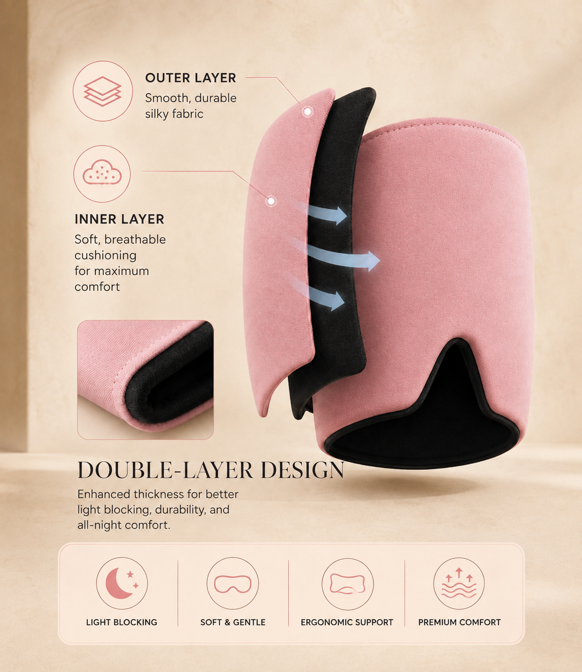 Headache Relief Gel Eye Mask
